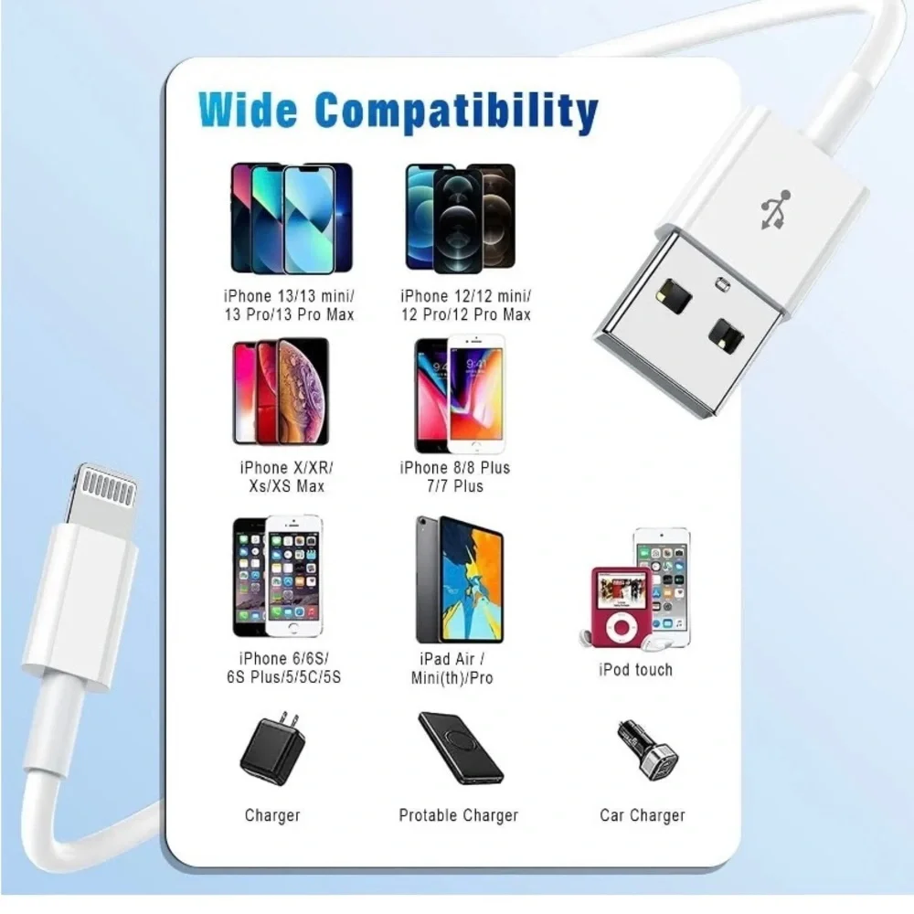 2 Pcs 1 cable USB-A + 1 cable C-Lightning For iPhone 11 12 13 14 15 pro max 3F